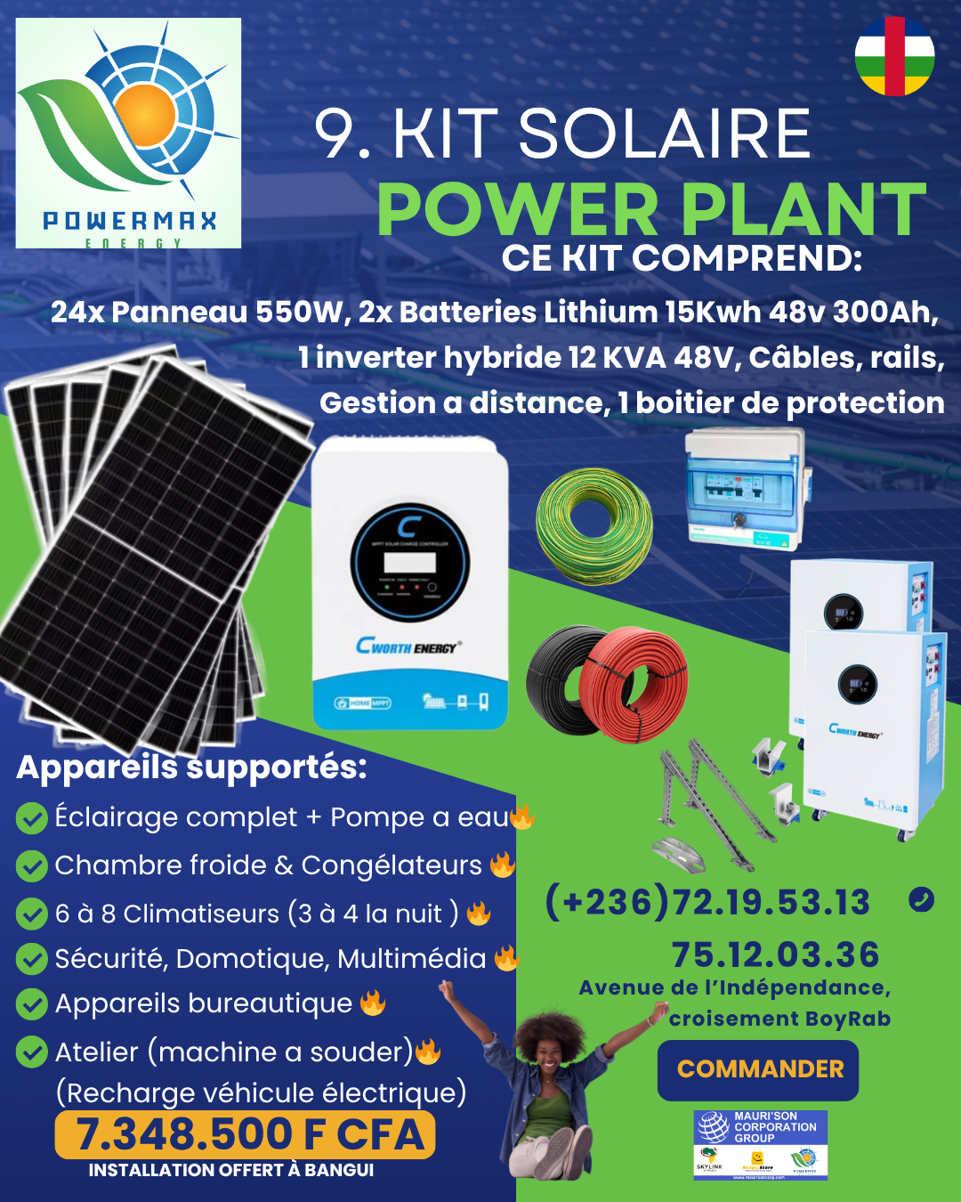 PowerMax Energy Kit 09 Power Plant